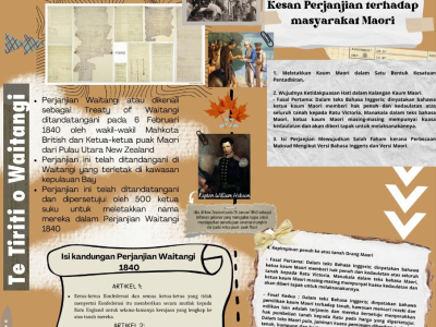 Academic Poster