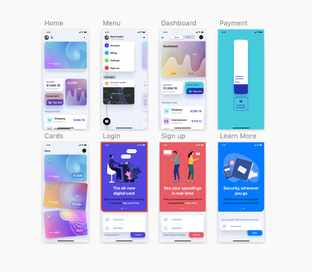 Billing Dashboard