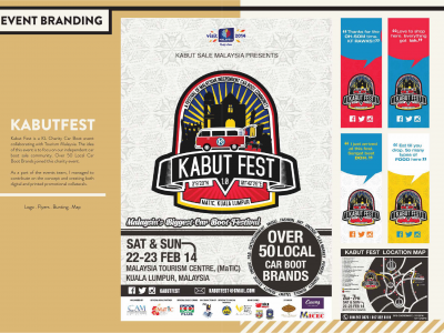 Kabutfest