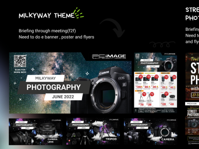 Milkyway and Street photography theme