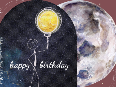 Happy Birthday Wishcard