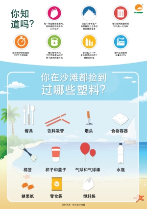 GoGreenPoster(CN)00_1.jpg