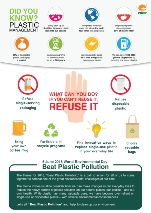 GoGreenPoster(Eng)00_2.jpg