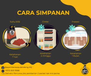 cara-simpanan2-01.jpg