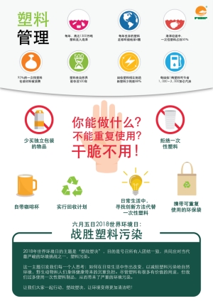 GoGreenPoster(CN)00_2.jpg